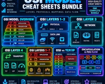 May include: A digital infographic bundle titled The Complete OSI Model Cheat Sheets Bundle, featuring seven high-quality charts with neon blue, green, yellow, and red outlines. It displays networking layers, protocols, data flow, and TCP/IP comparisons.