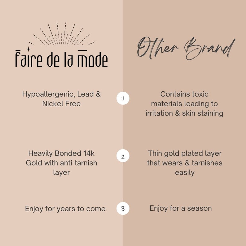 May include: A comparison graphic with the text "faire de la mode" and "Other Brand". The left side highlights hypoallergenic, lead & nickel free materials, heavily bonded 14k gold, and long-lasting enjoyment. The right side lists toxic materials, thin gold plating, and short-term enjoyment.