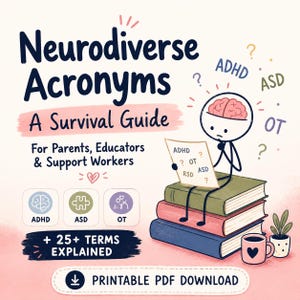 Neurodiverse Acronyms Cheat Sheet ADHD Autism Terms Parent Teacher Support worker Printable PDF