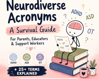Neurodiverse Acronyms Cheat Sheet ADHD Autism Terms Parent Teacher Support worker Printable PDF
