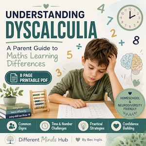 Understanding Dyscalculia Parent Guide Math Learning Differences ADHD Autism Homeschool Support Printable PDF