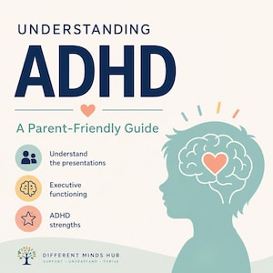 May include: A digital guide titled UNDERSTANDING ADHD: A Parent-Friendly Guide. It features a silhouette of a child's head with a brain and heart icon, plus three bullet points: Understand the presentations, Executive functioning, and ADHD strengths.