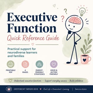 May include: A digital guide titled Executive Function Quick Reference Guide with a stick figure illustration, a pink brain, and a lightbulb. It includes icons for printable PDF, 4 pages, parent-friendly strategies, and ADHD and autism friendly support.