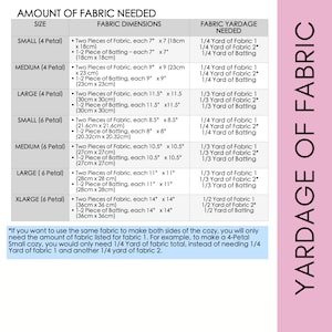 May include: A chart showing the amount of fabric needed for different sizes of a 4-petal and 6-petal flower cozy. The chart lists the fabric dimensions in inches and centimeters, and the fabric yardage needed in 1/4, 1/3, and 1/2 yards.