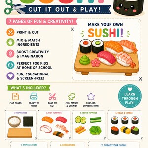 Può includere: Un foglio di attività stampabile intitolato Create Your Own Sushi Cut It Out & Play con sette pagine di illustrazioni che includono rotoli di sushi, pesce, condimenti vegetali e salse. Il design include istruzioni per stampare, ritagliare e combinare gli ingredienti per creare sushi.