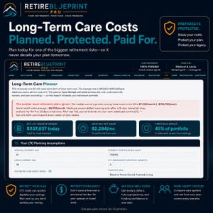 Puede incluir: Un panel digital titulado RetireBlueprint Pro que muestra datos de planificaci&oacute;n de costes de cuidados a largo plazo para Michael y Linda, incluyendo m&eacute;tricas financieras como una reserva necesaria de 337.837 $.