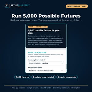 Hoja de cálculo y aplicación web para la planificación de la jubilación / Calculadora de Monte Carlo, conversión a Roth y Seguridad Social (descarga digital) imagen 14