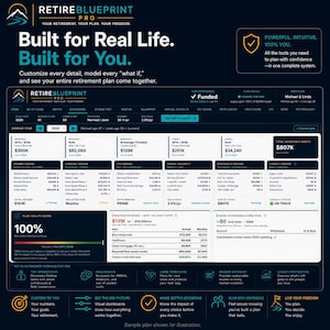 Puede incluir: Una interfaz de panel digital para Retire Blueprint Pro, que presenta herramientas de planificaci&oacute;n financiera, saldos de cuentas de jubilaci&oacute;n, proyecciones de ingresos y una puntuaci&oacute;n de salud del plan del 100%. La pantalla oscura incluye texto, iconos y tablas de datos.