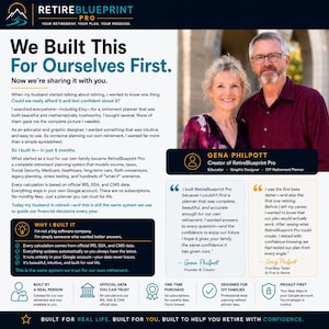 Puede incluir: Un gr&aacute;fico promocional de RetireBlueprint Pro con una foto de Gena y Craig Philpott. El texto detalla un sistema de planificaci&oacute;n de jubilaci&oacute;n, incluyendo testimonios, datos oficiales y beneficios de privacidad para el usuario.