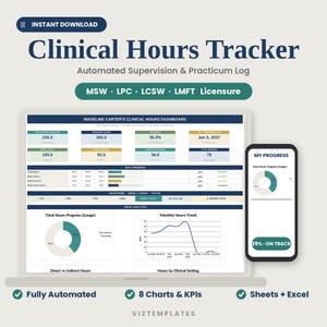 May include: A digital Clinical Hours Tracker dashboard for MSW, LPC, LCSW, and LMFT licensure. The interface displays automated supervision and practicum logs, including progress gauges, goal tracking, monthly trends, and KPI charts on a laptop and mobile screen.