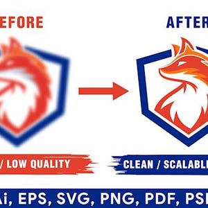 May include: A comparison graphic showing a blurry fox logo labelled BEFORE BLURRY / LOW QUALITY and a sharp, clean fox logo labelled AFTER CLEAN / SCALABLE VECTOR, with a red arrow pointing right and file formats Ai, EPS, SVG, PNG, PDF, PSD listed below.