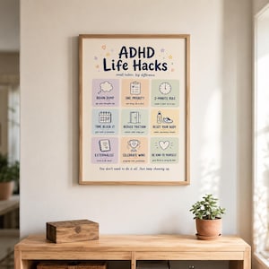 May include: A framed wall poster titled ADHD Life Hacks with the subtitle small habits. big difference. It features nine colorful squares with icons and text for daily tasks, including Brain Dump, One Priority, 2-Minute Rule, Time Block It, Reduce Friction, Reset Your Body, Externalise, Celebrate Wins, and Be Kind To Yourself.