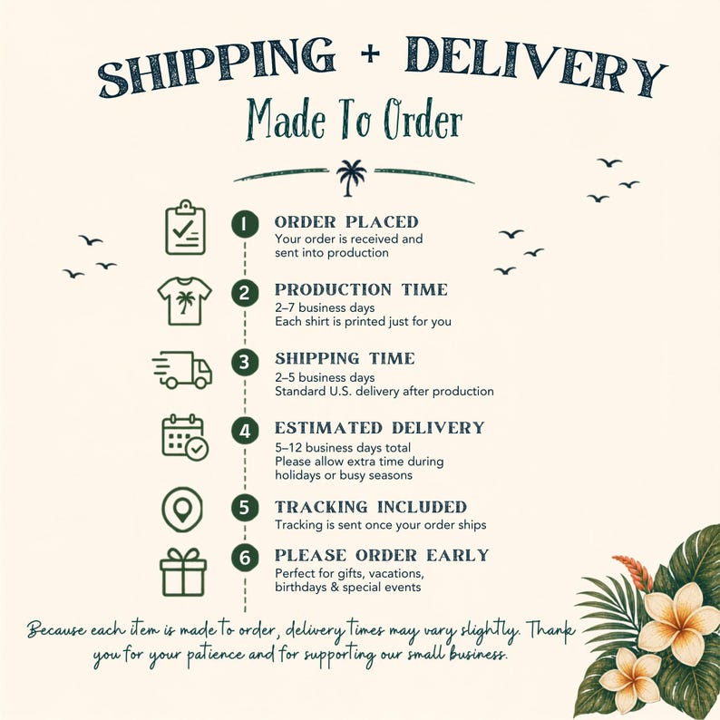 May include: An informational graphic titled SHIPPING + DELIVERY Made To Order, featuring a numbered list from 1 to 6 with icons representing order placement, production, shipping, delivery, tracking, and gift ordering, accented by tropical flowers.