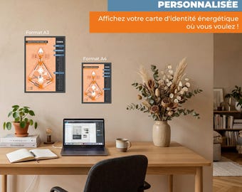 Custom Human Design Charter | Custom Poster (digital or print) | Energy Mapping