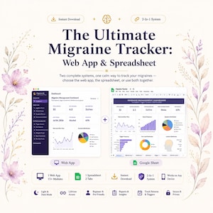 Op de afbeelding: The Ultimate Migraine Tracker: Web App & Spreadsheet. Een digitaal migraine-volgsysteem met een web-app-dashboard en een Google Sheet-interface. Bevat datavisualisatiegrafieken, symptoomverdeling en analyses van de frequentie van triggers.