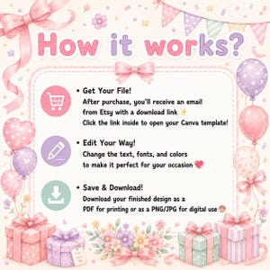 May include: An instructional graphic titled How it works? featuring pastel-colored balloons, gift boxes, and floral accents. It outlines three steps: Get Your File, Edit Your Way, and Save & Download, explaining the process for using a Canva template.