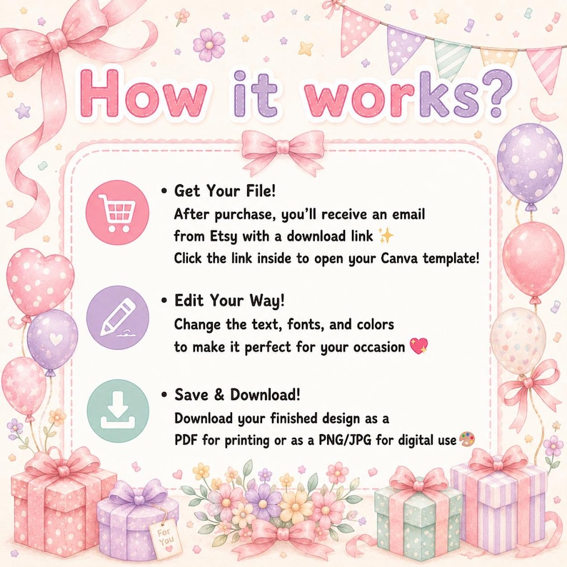 May include: An instructional graphic titled How it works? featuring pastel-colored balloons, gift boxes, and floral accents. It outlines three steps: Get Your File, Edit Your Way, and Save & Download, explaining the process for using a Canva template.