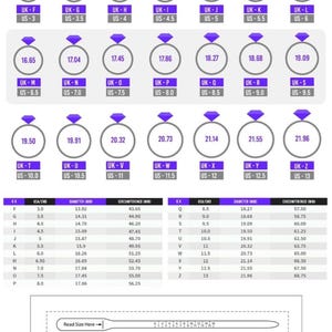 Könnte beinhalten: Ein Ringgrößen-Leitfaden mit einer Tabelle der Ringgrößen inklusive der entsprechenden Durchmesser in Millimetern, Umrechnungen zwischen UK- und US-Größen sowie einem ausdruckbaren Papier-Ringmaß mit Anweisungen zur Bestimmung des Fingerumfangs.