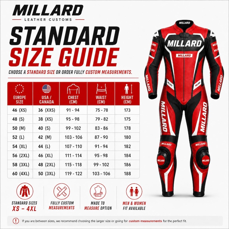 May include: A red and black leather motorcycle racing suit featuring the Millard brand name on the chest, arms, and legs. Next to the suit is a standard size guide chart with columns for Europe and USA/Canada sizes, chest, waist, and height in cm.