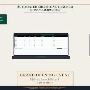 May include: An automated milestone tracker and financial roadmap digital spreadsheet displayed on a laptop screen and a smartphone. The interface features a table with wealth thresholds, age, and year columns, alongside a milestone summary list.
