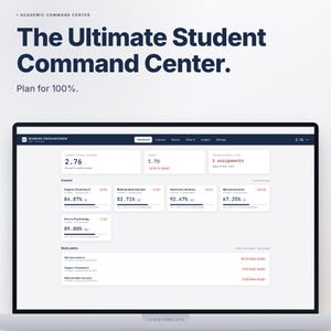 May include: A digital academic command centre dashboard displayed on a laptop screen. The interface features sections for current overall average, target GPA, upcoming assignment load, course grades, and weak points for various subjects.