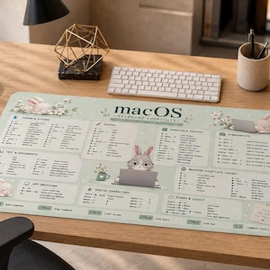 Puede incluir: Una alfombrilla de escritorio rectangular con fondo verde claro y atajos de teclado de macOS impresos, decorada con ilustraciones de pequeños conejos, flores y hojas. El texto incluye secciones para Finder, Sistema, Texto, Documentos, Cambio de aplicaciones, Edición, Ventanas, Escritorio, Capturas de pantalla, Safari y Energía.
