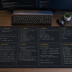 Tapete de mesa com guia rápido de JavaScript | Referência de programação, ferramenta para desenvolvedores imagem 5