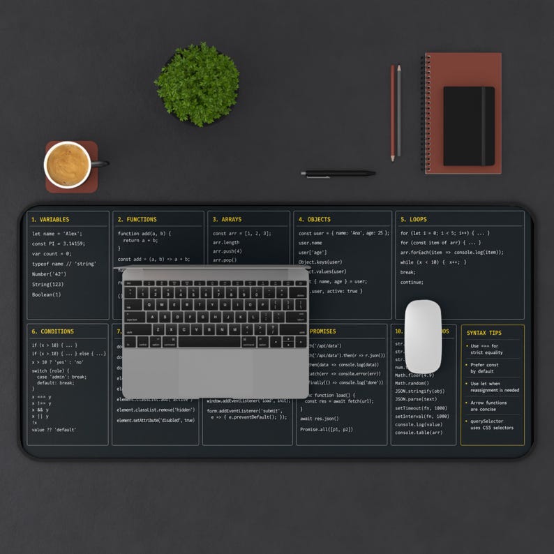 Tapete de mesa com guia rápido de JavaScript | Referência de programação, ferramenta para desenvolvedores imagem 10