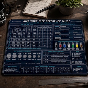 May include: A rectangular desk mat featuring an AWG Wire Size Reference Guide with a dark blue background and white text. The guide includes charts for wire diameters, ampacity, cross-section comparisons, color codes, and quick formulas.