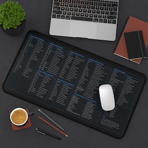 Op de afbeelding: Een grote rechthoekige zwarte bureauonderlegger met een uitgebreide gedrukte gids van Windows-sneltoetsen en opdrachtregelinstructies in blauwe tekst. De mat bevat secties voor Bestandsverkenner, Windows-beheer en systeemtools.