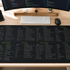 Può includere: Un tappetino da scrivania rettangolare nero con un foglio di riferimento completo per i comandi Linux stampato in testo verde e bianco. Il tappetino è organizzato in otto sezioni distinte che coprono file system, permessi e reti.
