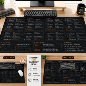 AI Coding Assistant Workflow Desk Mat | Programming Cheat Sheet Workspace Reference image 6