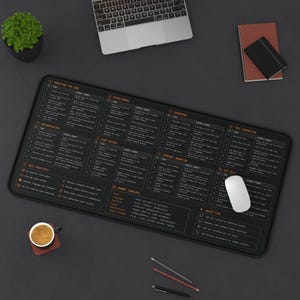 AI Coding Assistant Workflow Desk Mat | Programming Cheat Sheet Workspace Reference image 9