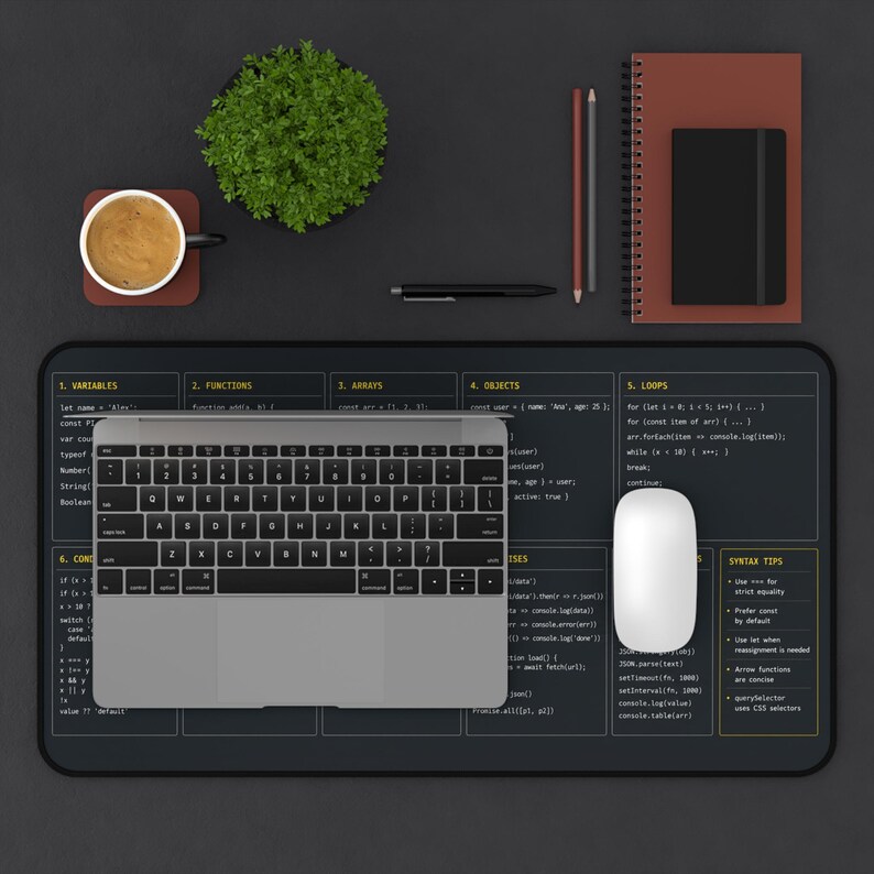 Tapete de mesa com guia rápido de JavaScript | Referência de programação, ferramenta para desenvolvedores imagem 9