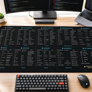 Spickzettel für Tastaturkürzel | PC- und Mac-Tastenkombinationsübersicht