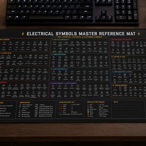 Tapete de escritorio con diagramas de cableado - Decoración y regalo único para electricistas