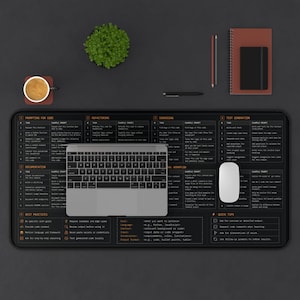AI Coding Assistant Workflow Desk Mat | Programming Cheat Sheet Workspace Reference image 8