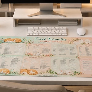 Tapis de bureau avec aide-mémoire des formules Excel | Référence pour tableur à motifs floraux et chats