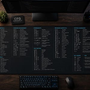 Könnte beinhalten: Eine große schwarze Schreibtischunterlage mit einem umfassenden Raster von Tastaturkürzeln für macOS, unterteilt in Kategorien wie Finder Essentials, Window Management, Screenshots, Text Editing, Browser Shortcuts und System Commands.