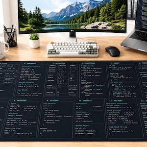 C++ Reference Desk Mat | Programming Cheatsheet Mouse Pad