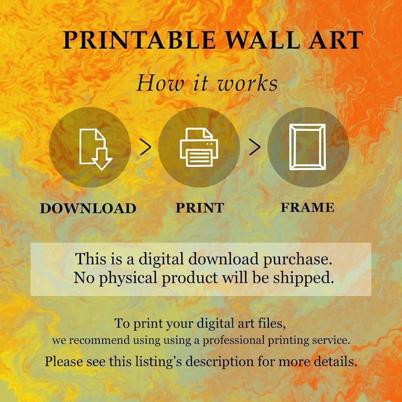 Puede incluir: Un gr&aacute;fico digital con fondo jaspeado naranja y amarillo que presenta el texto PRINTABLE WALL ART y How it works. Tres iconos circulares muestran la descarga de un documento, una impresora y un marco, etiquetados DOWNLOAD, PRINT y FRAME.