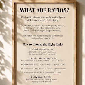 Puede incluir: Una l&aacute;mina enmarcada titulada WHAT ARE RATIOS? con texto negro sobre fondo beige. Explica las proporciones de impresi&oacute;n, enumerando ejemplos como 6x8", 9x12" o 12x16" pulgadas, y proporciona una gu&iacute;a sobre c&oacute;mo elegir la relaci&oacute;n correcta.