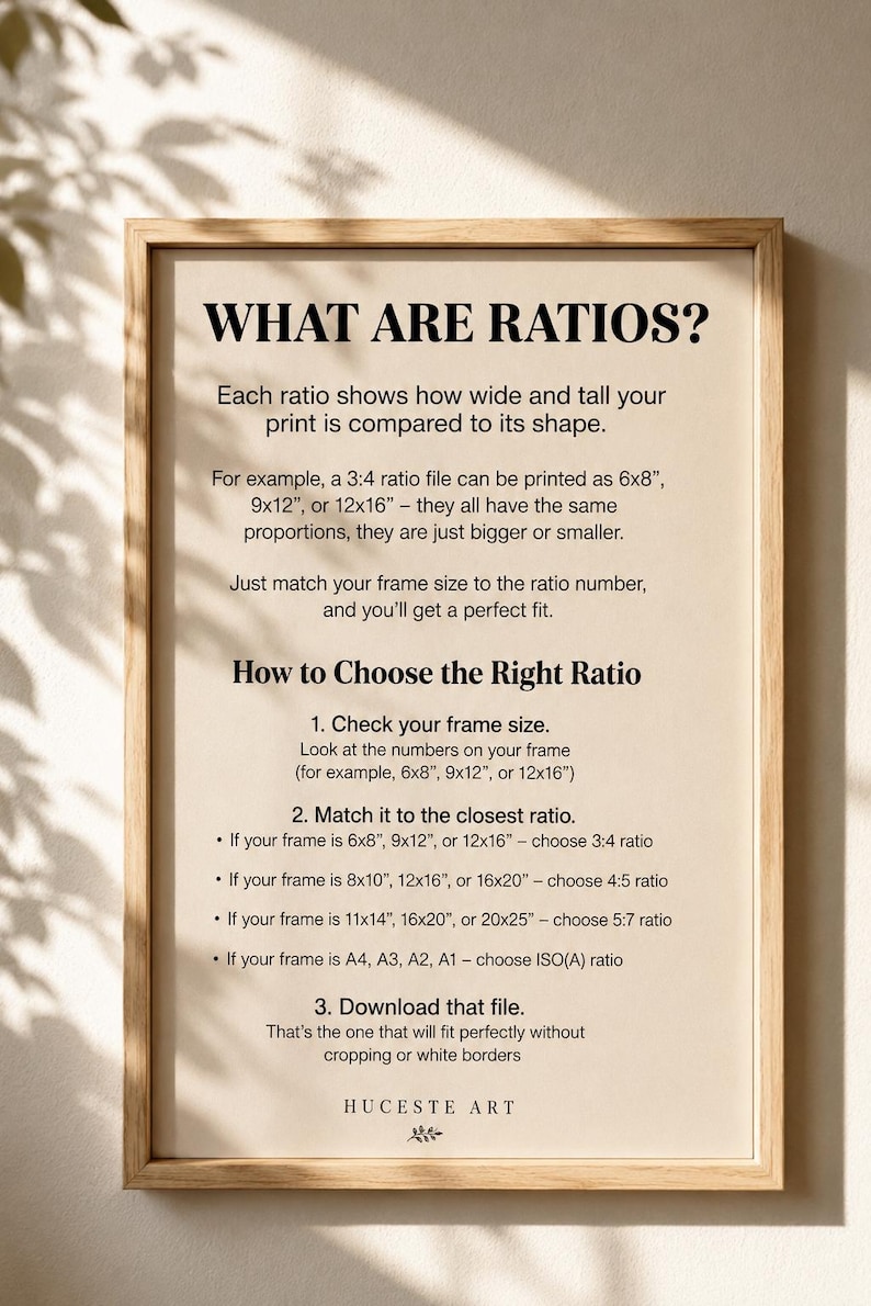 Puede incluir: Una l&aacute;mina enmarcada titulada WHAT ARE RATIOS? con texto negro sobre fondo beige. Explica las proporciones de impresi&oacute;n, enumerando ejemplos como 6x8", 9x12" o 12x16" pulgadas, y proporciona una gu&iacute;a sobre c&oacute;mo elegir la relaci&oacute;n correcta.