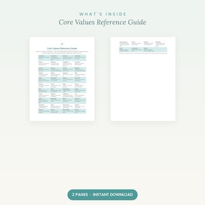 K&ouml;nnte beinhalten: Ein zweiseitiger Core Values Reference Guide mit einer Liste von Werten und deren Definitionen. Die erste Seite enth&auml;lt eine Tabelle mit Werten von Acceptance bis Security, w&auml;hrend die zweite Seite weitere Werte wie Self-Compassion und Spirituality auflistet.