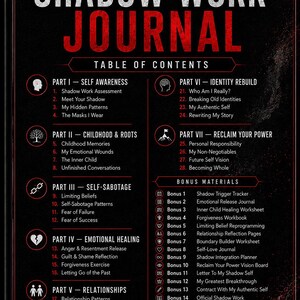 K&ouml;nnte beinhalten: Eine Inhaltsverzeichnisseite eines Shadow Work Journals in Schwarz und Rot. Der Text umfasst Teil I bis VII und listet Themen wie Selbstwahrnehmung, Kindheit, Selbstsabotage, emotionale Heilung, Beziehungen, Identit&auml;tsaufbau und Bonusmaterial.
