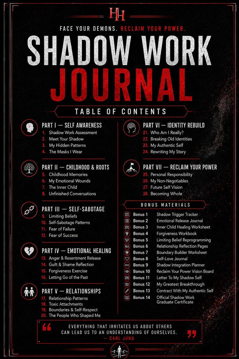 K&ouml;nnte beinhalten: Eine Inhaltsverzeichnisseite eines Shadow Work Journals in Schwarz und Rot. Der Text umfasst Teil I bis VII und listet Themen wie Selbstwahrnehmung, Kindheit, Selbstsabotage, emotionale Heilung, Beziehungen, Identit&auml;tsaufbau und Bonusmaterial.