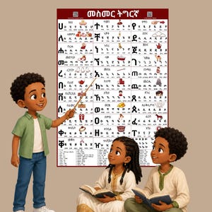 Op de afbeelding: Een educatieve wandkaart met het Amhaarse alfabet met bijbehorende illustraties en woorden, weergegeven in een raster met een donkerrode rand. De kaart bevat QR-codes bovenaan en een lijst met Engelse woorden onderaan.