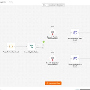 Peut inclure: Un diagramme de flux de travail numérique affiché sur une interface gris clair. Le schéma comprend un déclencheur Gmail, une analyse de données, une branche d'évaluation par étoiles et deux chemins parallèles pour les réponses par e-mail.