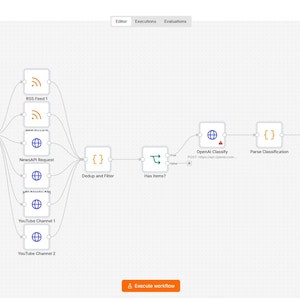 Puede incluir: Un diagrama de flujo de trabajo digital titulado Competitor Feed Collector, que presenta una serie de nodos conectados que incluyen un disparador de programación, configuración, feeds RSS, solicitudes API, filtrado de datos, clasificación OpenAI y salida de datos a Notion y Google Sheets.