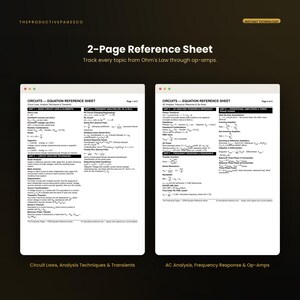 Puede incluir: Una hoja de referencia digital de dos p&aacute;ginas titulada Circuits Equation Reference Sheet, con texto negro sobre fondo blanco. Cubre leyes de circuitos, t&eacute;cnicas de an&aacute;lisis, transitorios, an&aacute;lisis de CA, fasores, impedancia y amplificadores operacionales.